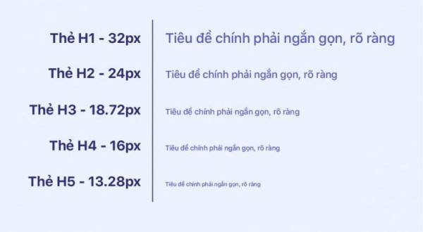 Tiêu đề hấp dẫn