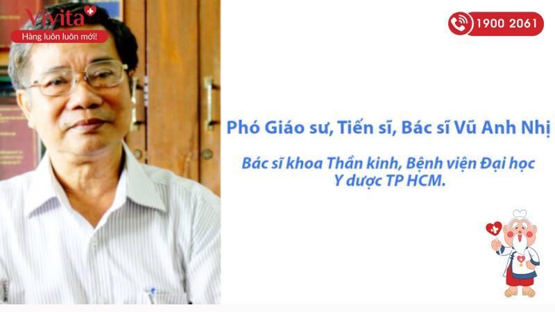 Phó Giáo sư, Tiến sĩ Vũ Anh Nhi